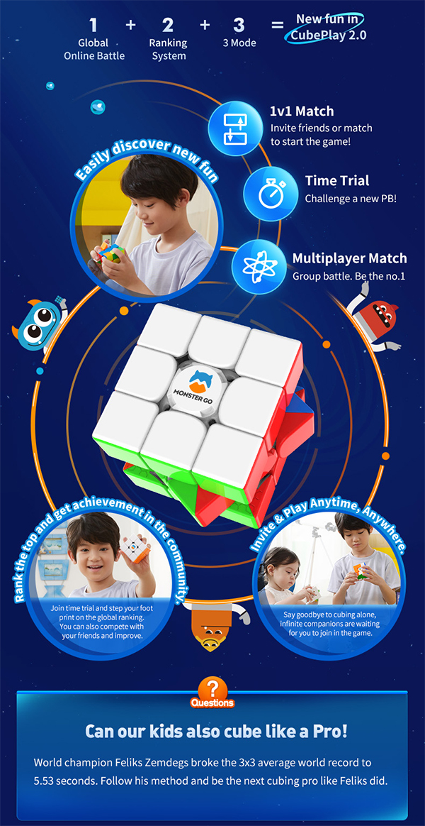 GAN MONSTER GO MG3 Ai 3x3x3 Intelligent Cube